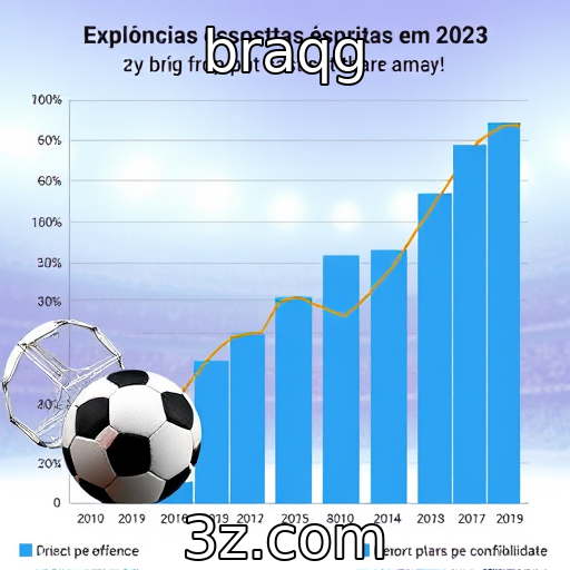 braqg - As Principais Tendências das Apostas Esportivas em 2023